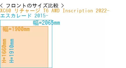#XC60 リチャージ T6 AWD Inscription 2022- + エスカレード 2015-